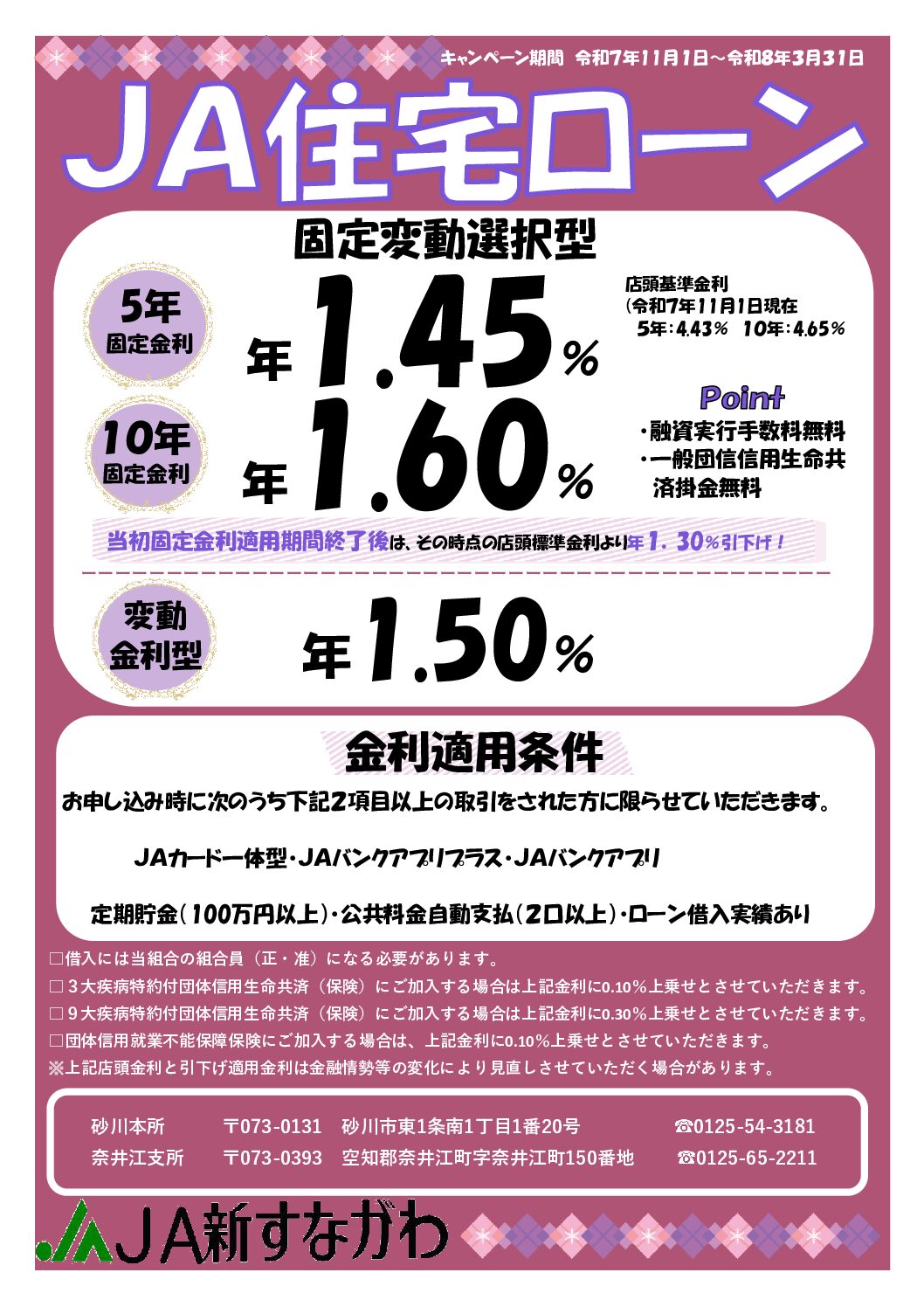 JA住宅ローンキャンペーン