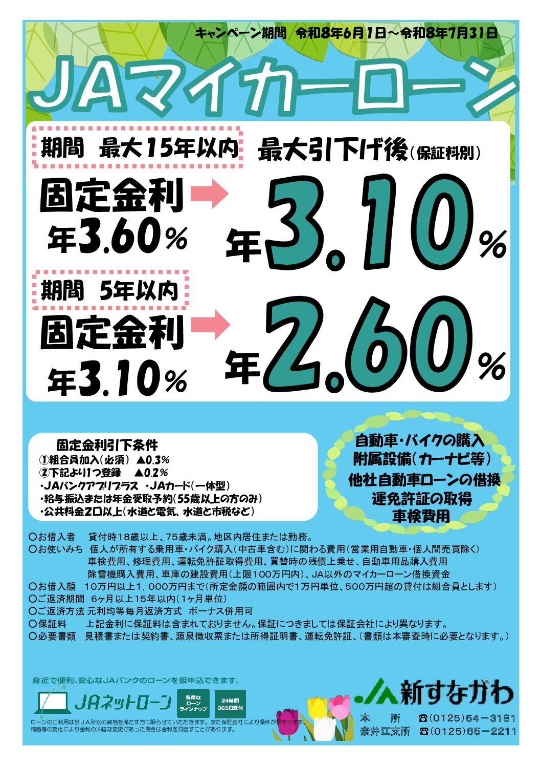 JAマイカーローンキャンペーン