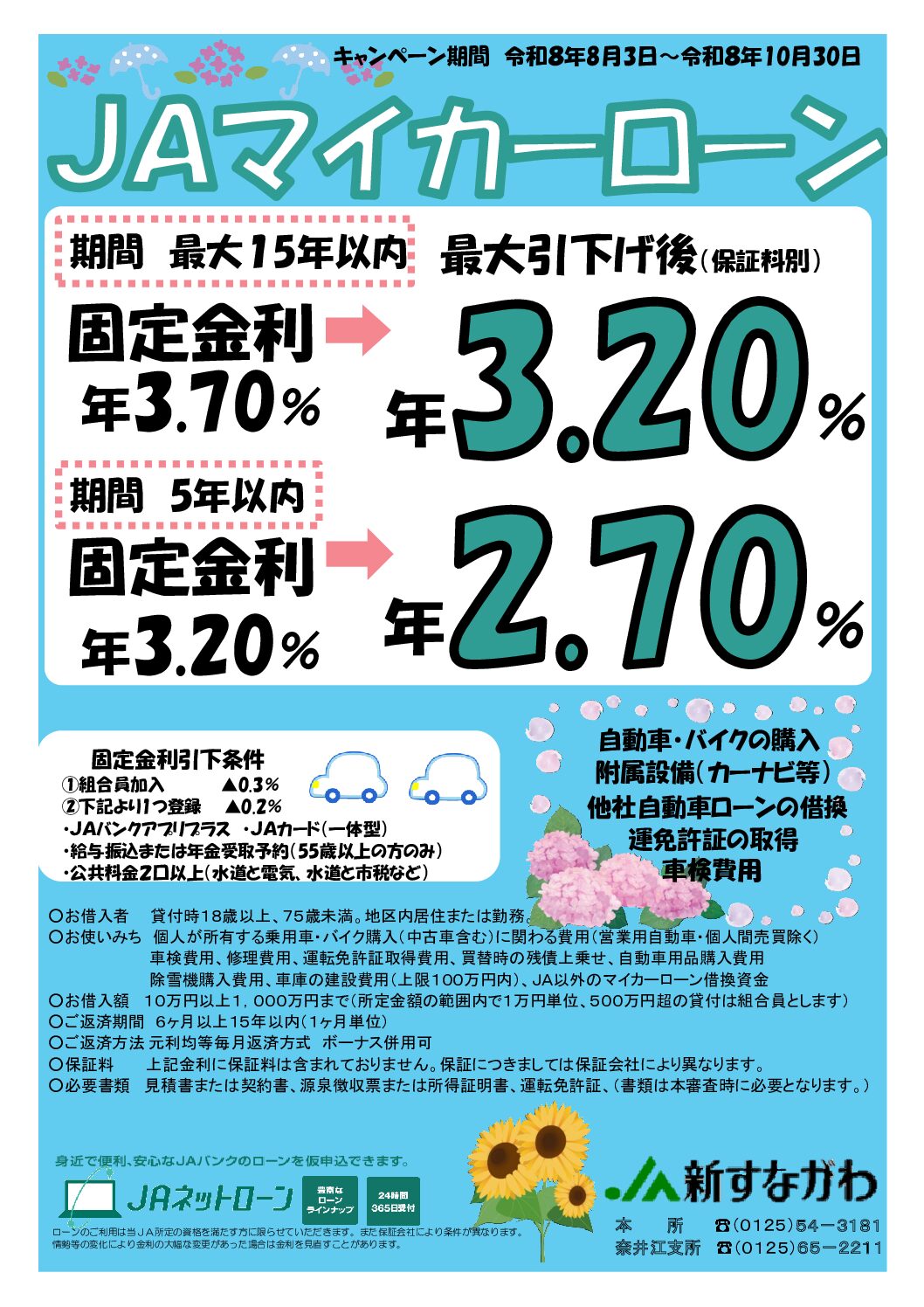 JAマイカーローンキャンペーン