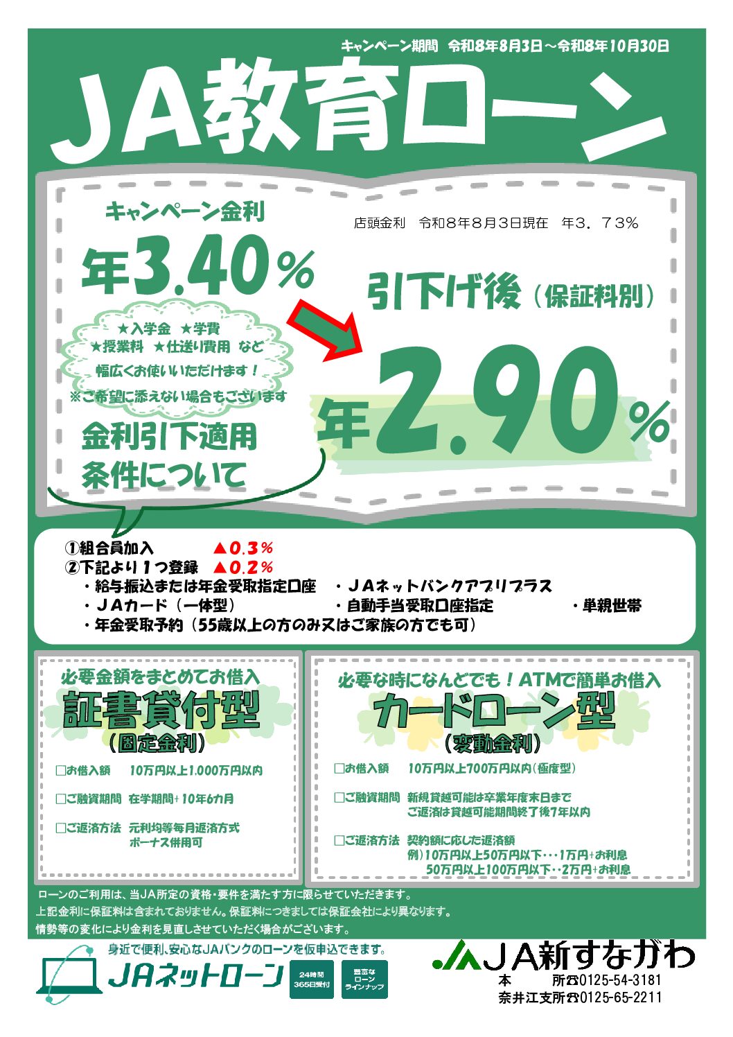 JA教育ローンキャンペーン