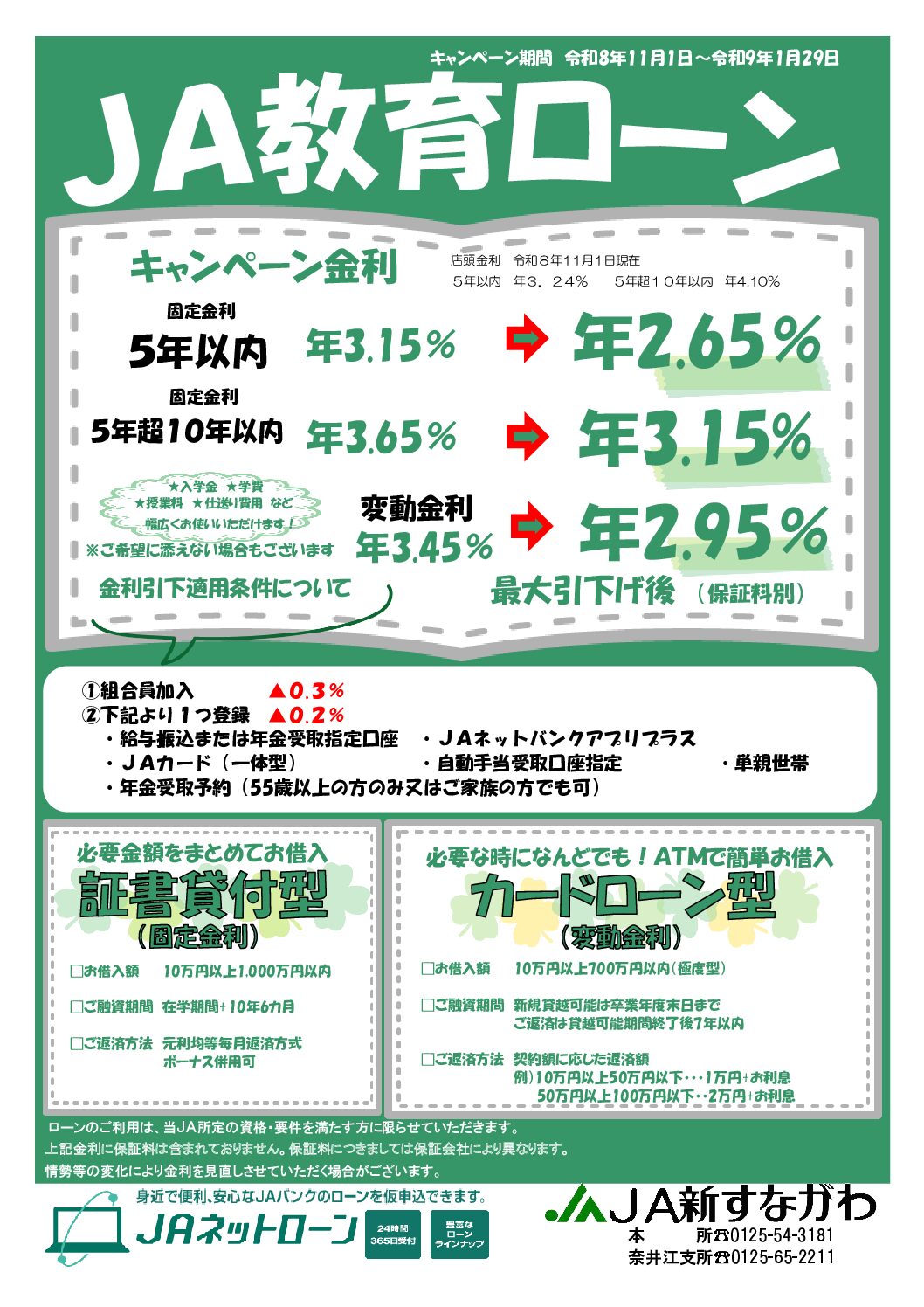 教育ローンキャンペーン