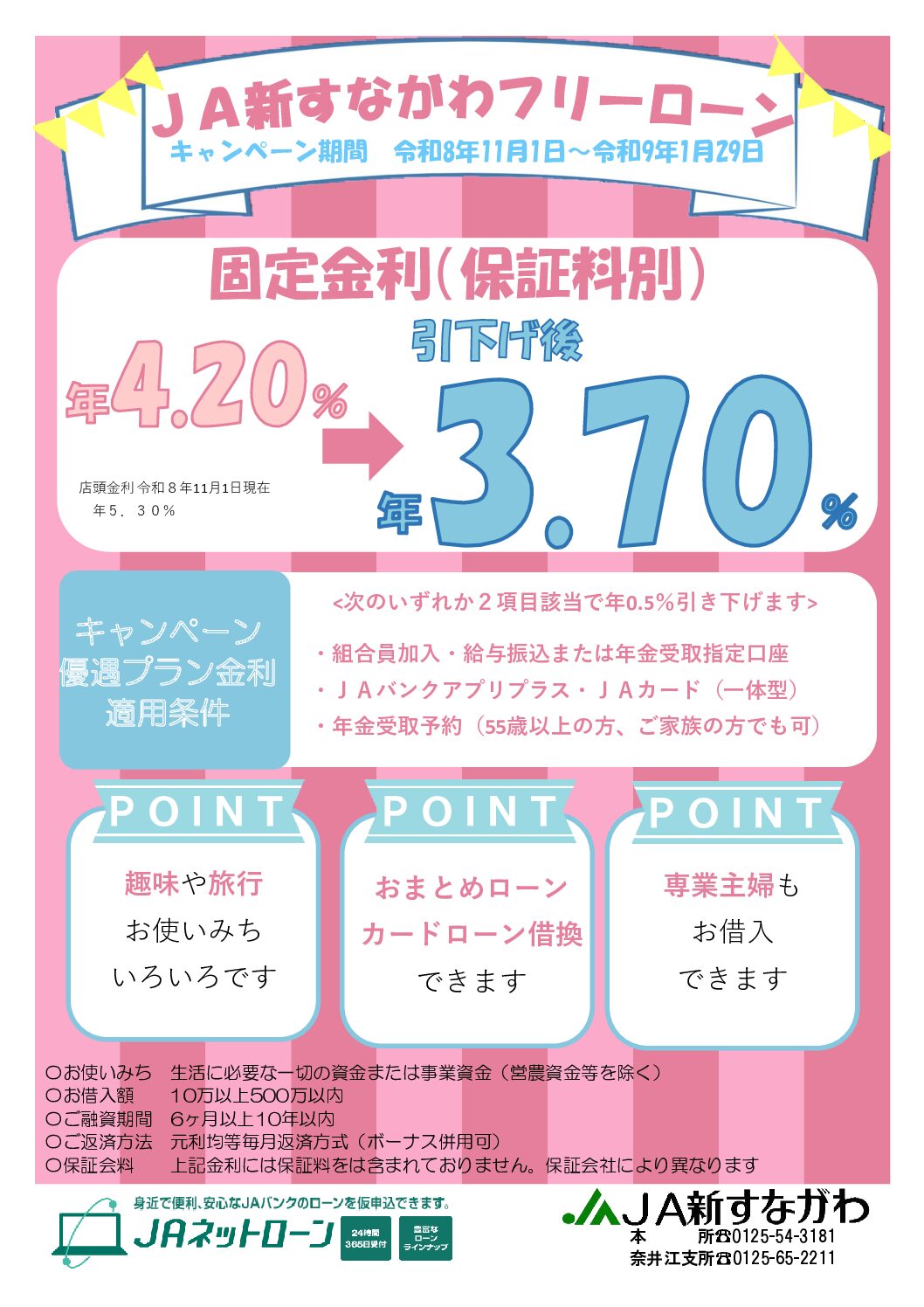 フリーローンキャンペーン